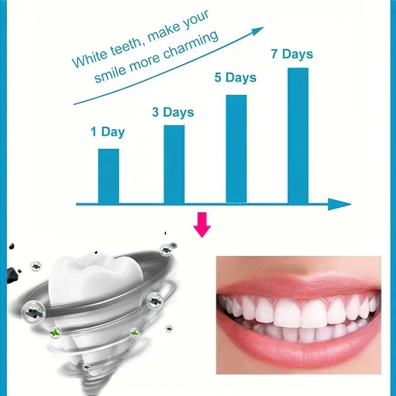 Dream Tune Smile Bamboo Charcoal Toothpaste 105g – Deep Cleaning & Fresh Breath