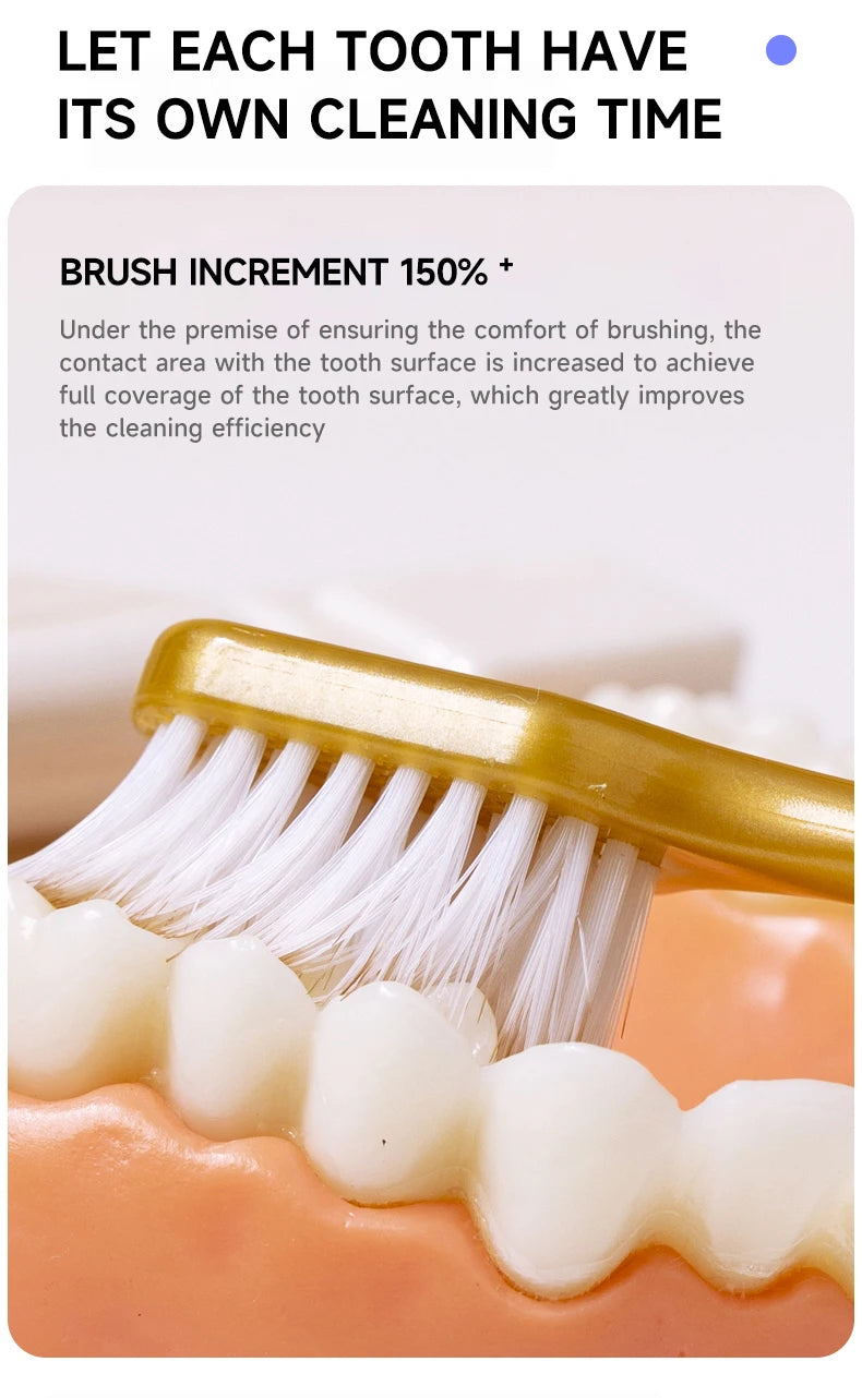 Dream Tune Smile Ultra-Soft Toothbrush – Wide Head, Anti-Sensitivity Gum Protection