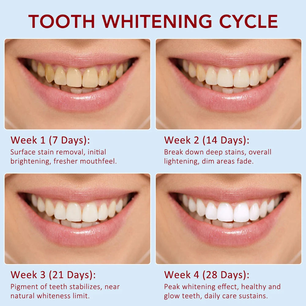 Dream Tune Smile Niacinamide Whitening Toothpaste 100g – Fresh Mint