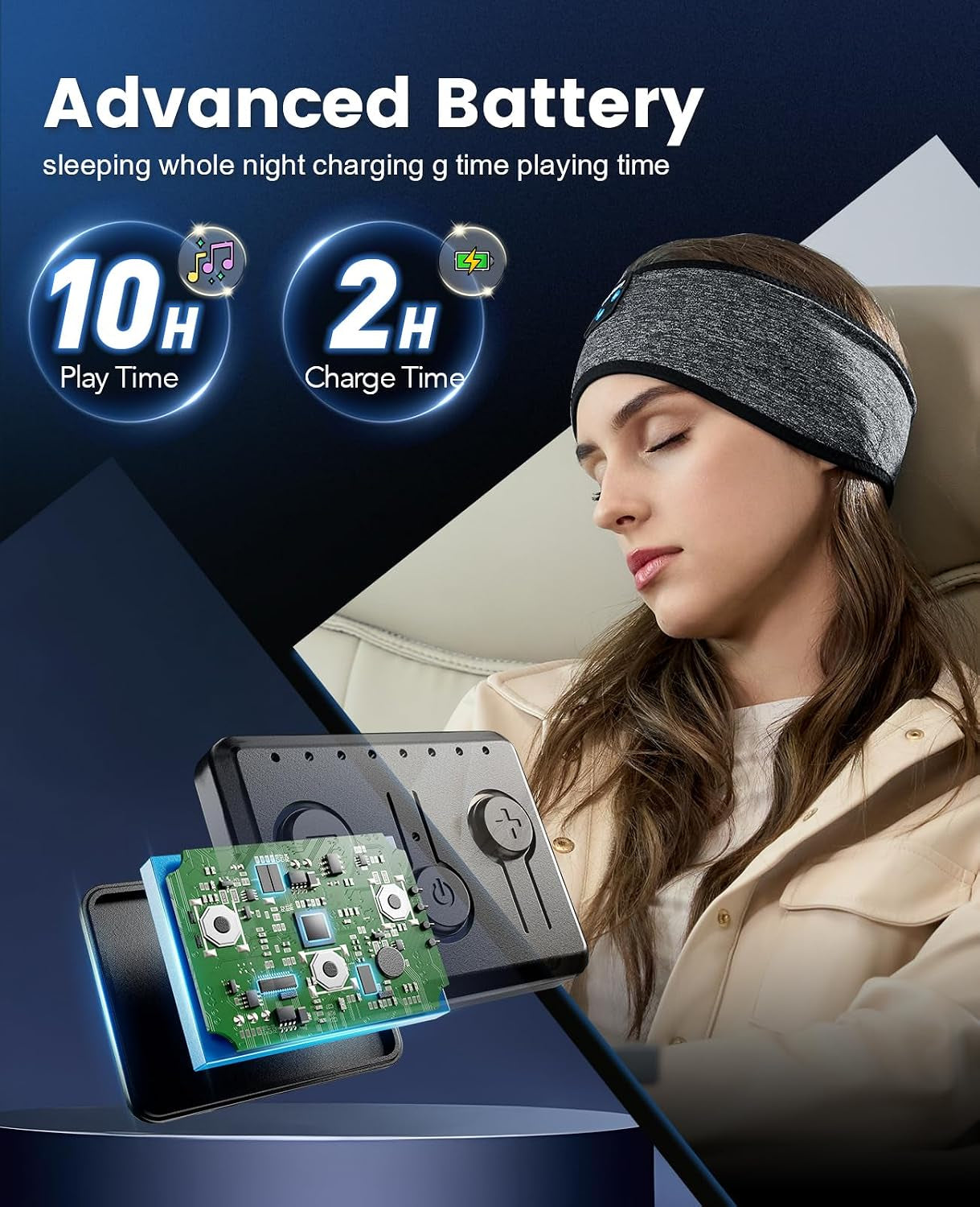 Sleep Headphones Wireless, Bluetooth Sports Headband Headphones with Ultra-Thin HD Stereo Speakers Perfect for Sleeping,Workout,Jogging,Yoga,Insomnia, Air Travel, Meditation (Blackgrey)
